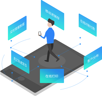 在线进销存,进销存软件,经销商管理,crm管理系统,进销存软件哪个好